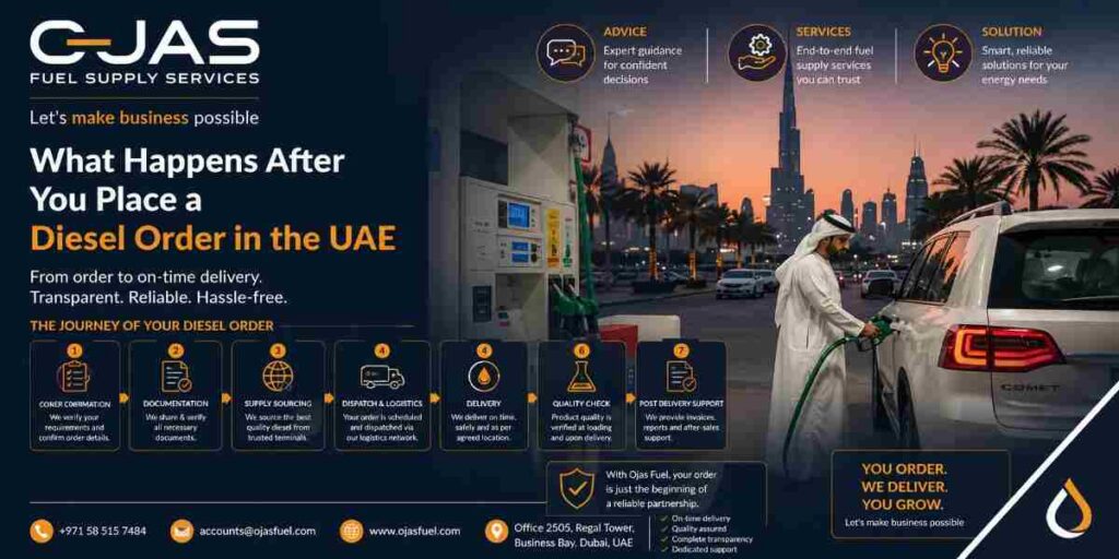 What Happens After You Place a Diesel Order in the UAE
