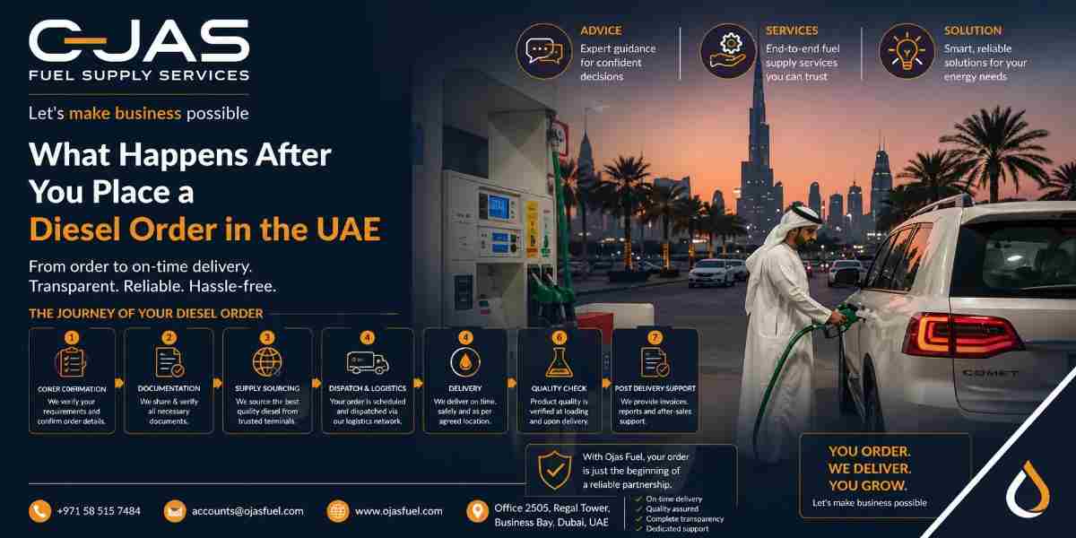 What Happens After You Place a Diesel Order in the UAE