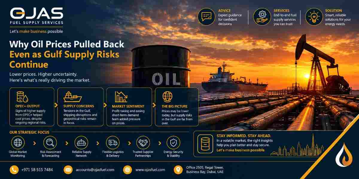 Why Oil Prices Pulled Back Even as Gulf Supply Risks Continue