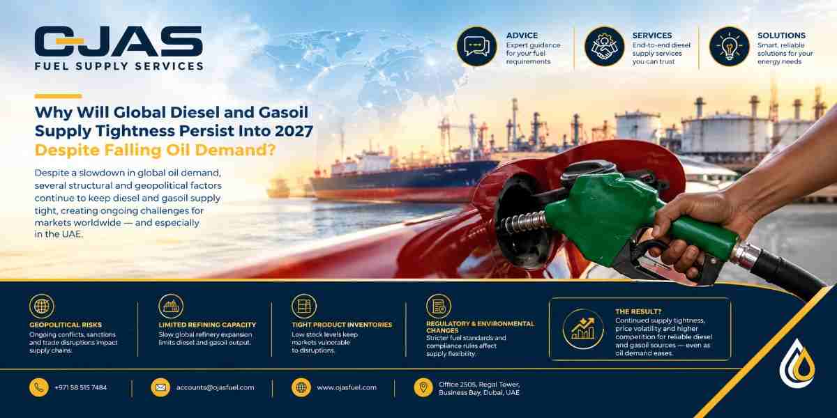 Why Will Global Diesel and Gasoil Supply Tightness Persist Into 2027 Despite Falling Oil Demand?
