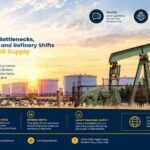 How Are Gulf Export Bottlenecks, Surging Tanker Rates, and Refinery Shifts Reshaping Global Oil Supply in Late 2026?