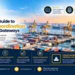 Your complete guide to Marine Fuel Coordination across UAE port gateways